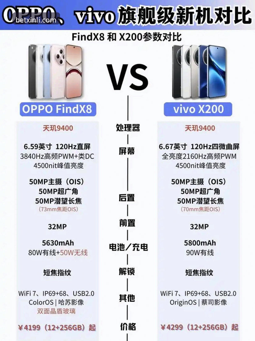 新利体育互动平台 新利体育互动平台 vs 传统观赛:哪一种是体育迷的终极选择?