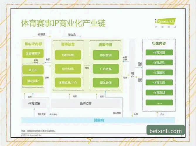 揭秘新利体育平台背后的技术架构：如何实现毫秒级赛事直播与数据同步