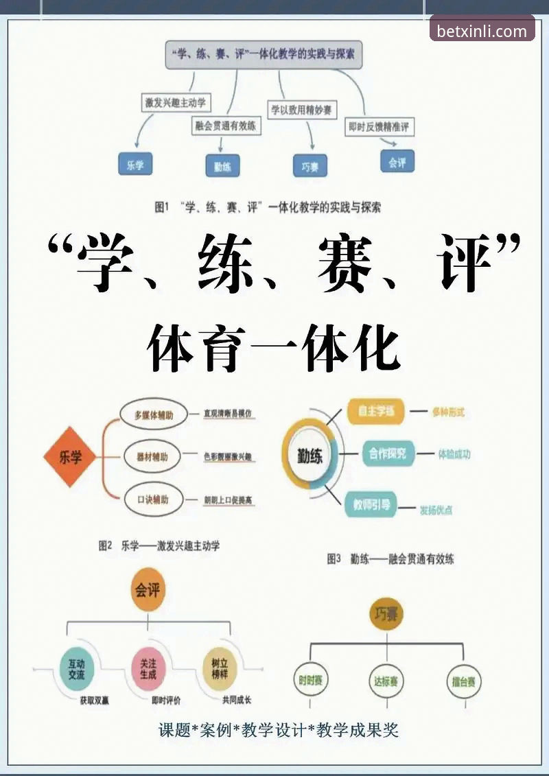 新利体育平台安全吗？深度评测与数据驱动的全面分析
